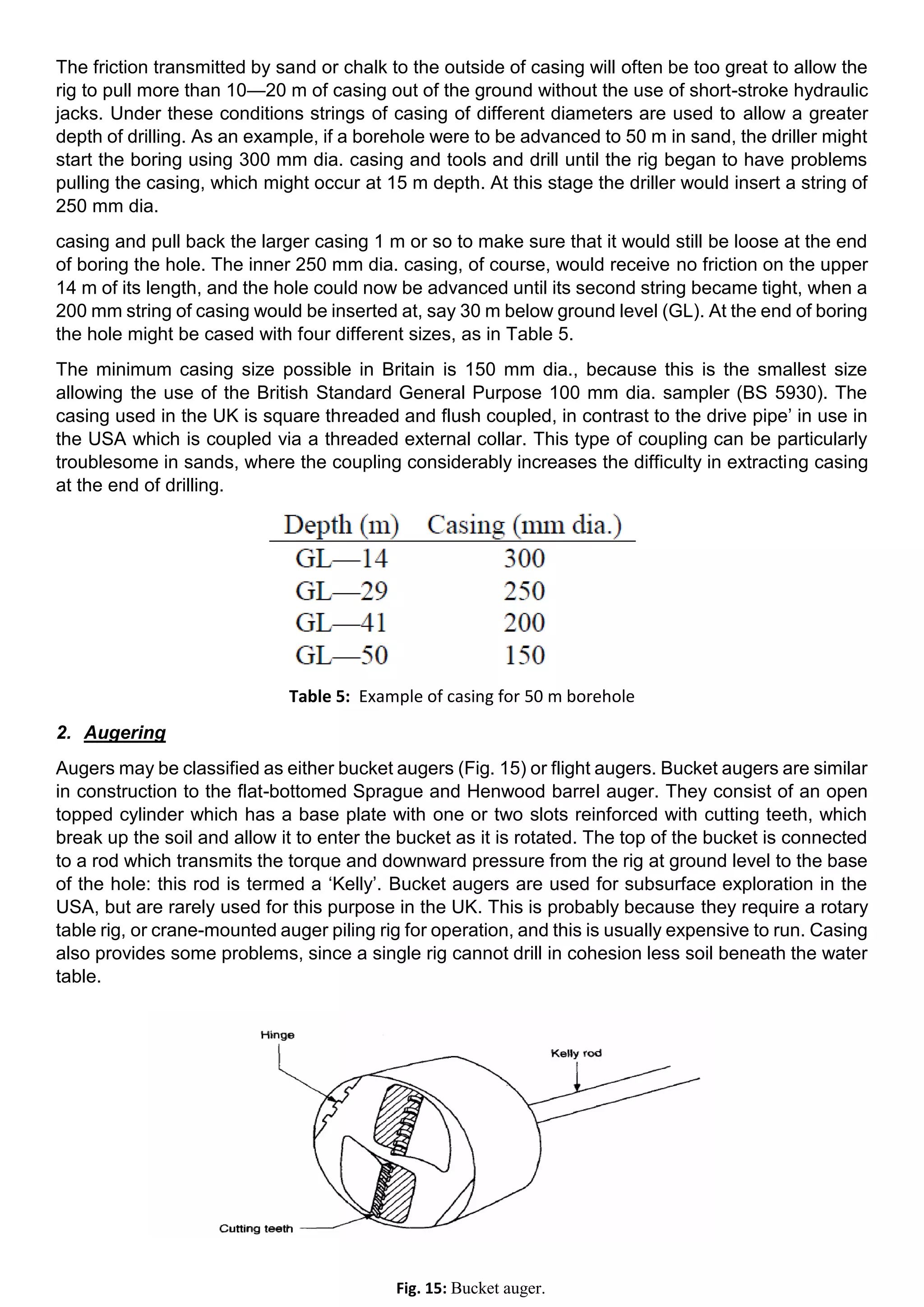 Geotechnical site investigation | PDF
