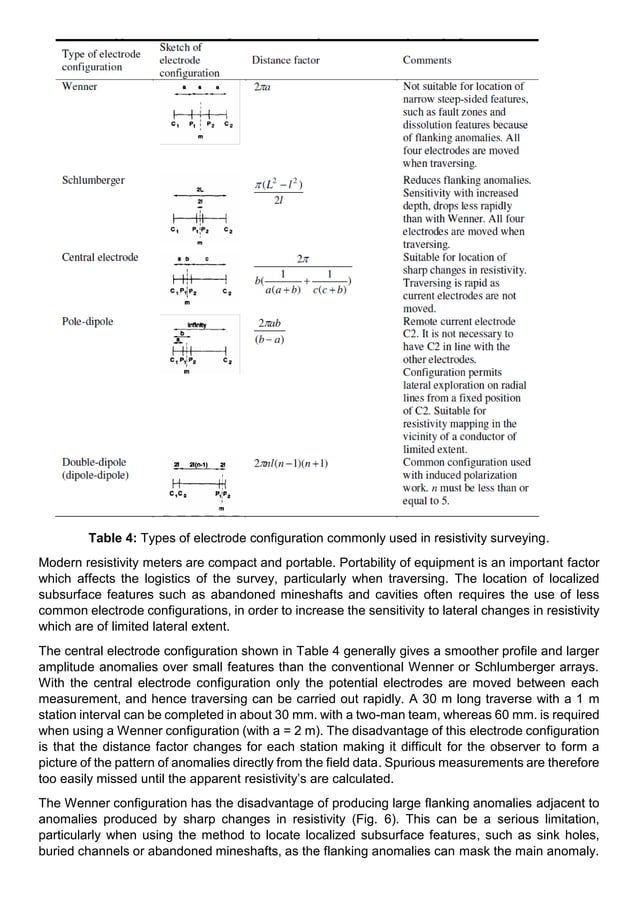 Geotechnical site investigation | PDF | Civil Engineering Industry ...