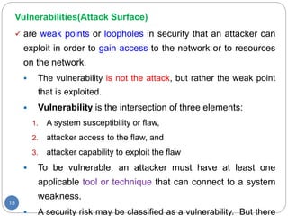 15
Vulnerabilities(Attack Surface)
 are weak points or loopholes in security that an attacker can
exploit in order to gain access to the network or to resources
on the network.
 The vulnerability is not the attack, but rather the weak point
that is exploited.
 Vulnerability is the intersection of three elements:
1. A system susceptibility or flaw,
2. attacker access to the flaw, and
3. attacker capability to exploit the flaw
 To be vulnerable, an attacker must have at least one
applicable tool or technique that can connect to a system
weakness.
 A security risk may be classified as a vulnerability. But there
 