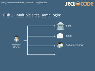 http://www.ramonmontero.wordpress.com/portfolio Risk 1 - Multiplesites, samelogin: Bank Email Social networks r.montero 123456 . . . 