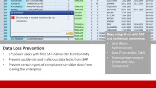 Data Loss Prevention
• Empower users with first SAP-native DLP functionality
• Prevent accidental and malicious data leaks from SAP
• Prevent certain types of compliance sensitive data from
leaving the enterprise
Deep integration with SAP
and contextual awareness:
• User (Roles,
Authorization)
• Data (Transaction, Table)
• Technical environment
(Front-end, App.
Component)
 