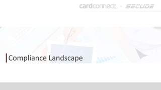 Compliance Landscape
 
