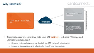 Why Tokenize?
• Tokenization removes sensitive data from SAP entirely – reducing PCI scope and
ultimately, reducing cost
> Remove historical payment card data from SAP via batch tokenization
> Implement encryption and tokenization for all new transactions
 