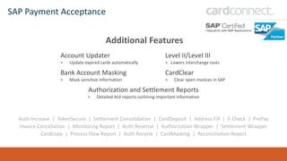 SAP Payment Acceptance
Additional Features
Account Updater
> Update expired cards automatically
Level II/Level III
> Lowers interchange costs
Bank Account Masking
> Mask sensitive information
CardClear
> Clear open invoices in SAP
Authorization and Settlement Reports
> Detailed ALV reports outlining important information
Auth Increase | TokenSecure | Settlement Consolidation | CardDeposit | Address Fill | E-Check | PrePay
Invoice Cancellation | Monitoring Report | Auth Reversal | Authorization Wrapper | Settlement Wrapper
CardCopy | Process Flow Report | Auth Recycle | CardMasking | Reconciliaiton Report
 