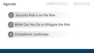 1
Agenda
2
3
Security Risk is on the Rise
What Can You Do to Mitigate the Risk
Compliance Landscape
 