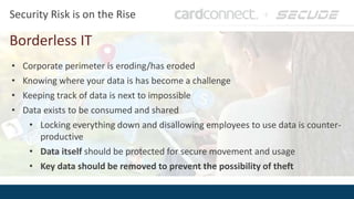 Security Risk is on the Rise
Borderless IT
• Corporate perimeter is eroding/has eroded
• Knowing where your data is has become a challenge
• Keeping track of data is next to impossible
• Data exists to be consumed and shared
• Locking everything down and disallowing employees to use data is counter-
productive
• Data itself should be protected for secure movement and usage
• Key data should be removed to prevent the possibility of theft
 