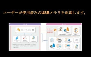 Secudrive usb-office-slide7-final-jp