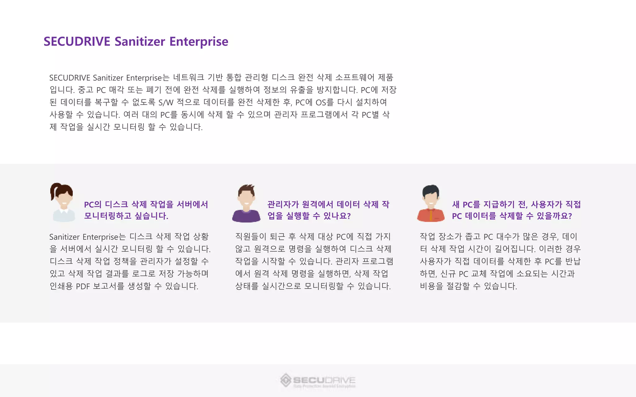 SECUDRIVE 디스크 완전 삭제 소개 | PPTX
