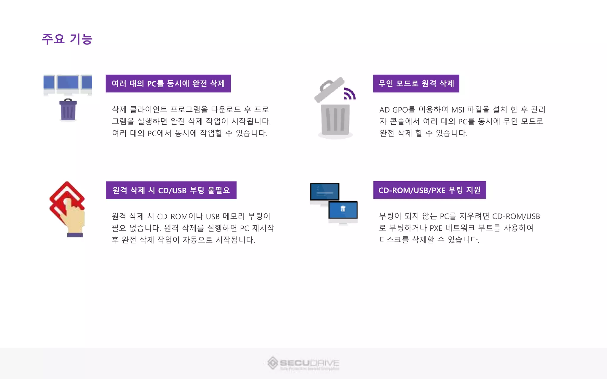SECUDRIVE 디스크 완전 삭제 소개 | PPTX