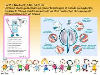 PARA FINALIZAR LA SECUENCIA…
•Armarán afiches publicitarios de concientización para el cuidado de los dientes.
•Realizarán folletos para los alumnos de los otros niveles, con el instructivo de
cómo cepillarse bien los dientes:
 