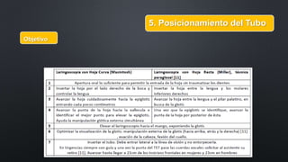 5. Posicionamiento del Tubo 
Objetivo 
 
