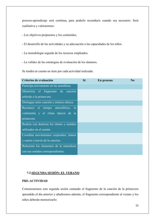 proceso-aprendizaje será continua, para poderlo reconducir cuando sea necesario. Será
cualitativa y valoraremos:
- Los objetivos propuestos y los contenidos.
- El desarrollo de las actividades y su adecuación a las capacidades de los niños.
- La metodología seguida de los recursos empleados.
- La validez de las estrategias de evaluación de los alumnos.
Se tendrá en cuenta un ítem por cada actividad realizada:
Criterios de evaluación

Sí

En proceso

No

Participa activamente en las asambleas
Memoriza

el

fragmento

de

canción

referido a la primavera.
Distingue entre canción y música clásica.
Reconoce

el

tiempo

atmosférico,

la

vestimenta y el clima típicos de la
primavera.
Realiza con destreza los ritmos y sonidos
utilizados en el cuento.
Coordina movimientos corporales, ritmos
y cantos a través de la canción.
Relaciona los elementos de la naturaleza
con sus sonidos correspondientes.

7.2.SEGUNDA SESIÓN: EL VERANO
PRE-ACTIVIDAD
Comenzaremos esta segunda sesión cantando el fragmento de la canción de la primavera
aprendido el día anterior y añadiremos además, el fragmento correspondiente al verano y los
niños deberán memorizarlo:
15

 