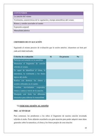 CONTENIDOS
La canción del verano
Vestimenta, características de la vegetación y tiempo atmosférico del verano
Ritmos y sonidos asociados al cuento
Expresión corporal
Manualidad plástica

CRITERIOS DE EVALUACIÓN
Siguiendo el mismo proceso de evaluación que la sesión anterior, situaremos un ítem por
cada actividad realizada:
Criterios de evaluación

Sí

En proceso

No

Participa activamente en la asamblea.
Memoriza el fragmento de canción
referido al verano.
Es capaz de identificar el clima, la
naturaleza, la vestimenta y los frutos
típicos del otoño.
Realiza con destreza los ritmos y
sonidos utilizados en el cuento.
Coordina

movimientos

corporales,

ritmos y cantos a través de la canción.
Manipula con éxito los diferentes
elementos para elaborar la manualidad.

7.3.TERCERA SESIÓN: EL OTOÑO
PRE- ACTIVIDAD
Para comenzar, les pondremos a los niños el fragmento de nuestra canción inventada
referida al otoño. Éstos deberán escucharla con gran atención para poder adquirir unas ideas
generales sobre la naturaleza, el clima y los frutos propios de esta estación:
19

 