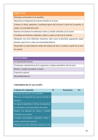 OBJETIVOS
Participar activamente en la asamblea
Memorizar el fragmento de canción referido al invierno
Conocer el clima, naturaleza, vestimenta típicos del invierno a través de la canción, el
cuento y la actividad del mural.
Realizar con destreza los diferentes ritmos y sonidos utilizados en el cuento.
Coordinar movimientos corporales, ritmos y cantos a través de la canción.
Manipular con éxito diferentes elementos, tales como la plastilina, pegamento, papel
pinocho, para llevar a cabo una manualidad plástica.
Desarrollar la creatividad por medio del muñeco de nieve a realizar a partir de un bote
de actimel.

CONTENIDOS
La canción del invierno
Vestimenta, características de la vegetación y tiempo atmosférico del invierno
Ritmos y sonidos asociados al cuento
Expresión corporal
Manualidad plástica

CRITERIOS DE EVALUACIÓN
Criterios de evaluación

Sí

En proceso

No

Participa activamente en la asamblea.
Memoriza el fragmento de canción referido al
invierno.
Es capaz de identificar el clima, la naturaleza,
la vestimenta y los frutos típicos del otoño.
Realiza con destreza los ritmos y sonidos
utilizados en el cuento.
Coordina movimientos corporales, ritmos y
cantos a través de la canción.
Manipula con éxito diferentes elementos tales
28

 