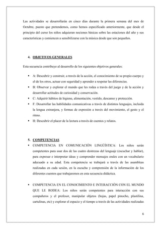 Las actividades se desarrollarán en cinco días durante la primera semana del mes de
Octubre, puesto que pretendemos, como hemos especificado anteriormente, que desde el
principio del curso los niños adquieran nociones básicas sobre las estaciones del año y sus
características y comiencen a sensibilizarse con la música desde que son pequeños.

4. OBJETIVOS GENERALES
Esta secuencia contribuye al desarrollo de los siguientes objetivos generales:


A: Descubrir y construir, a través de la acción, el conocimiento de su propio cuerpo y
el de los otros, actuar con seguridad y aprender a respetar las diferencias.



B: Observar y explorar el mundo que les rodea a través del juego y de la acción y
desarrollar actitudes de curiosidad y conservación.



C: Adquirir hábitos de higiene, alimentación, vestido, descanso y protección.



F: Desarrollar las habilidades comunicativas a través de distintos lenguajes, incluida
la lengua extranjera, y formas de expresión a través del movimiento, el gesto y el
ritmo.



H: Descubrir el placer de la lectura a través de cuentos y relatos.

5. COMPETENCIAS


COMPETENCIA EN COMUNICACIÓN LINGÜÍSTICA: Los niños serán
competentes para usar dos de las cuatro destrezas del lenguaje (escuchar y hablar),
para expresar e interpretar ideas y comprender mensajes orales con un vocabulario
adecuado a su edad. Esta competencia se trabajará a través de las asambleas
realizadas en cada sesión, en la escucha y comprensión de la información de los
diferentes cuentos que trabajaremos en esta secuencia didáctica.



COMPETENCIA EN EL CONOCIMIENTO E INTERACCIÓN CON EL MUNDO
QUE LE RODEA: Los niños serán competentes para interacción con sus
compañeros y el profesor, manipular objetos (hojas, papel pinocho, plastilina,
cartulinas, etc) y explorar el espacio y el tiempo a través de las actividades realizadas

6

 