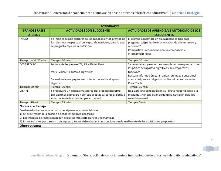 Secuencia didáctica Asignatura Ciencias I Bloque