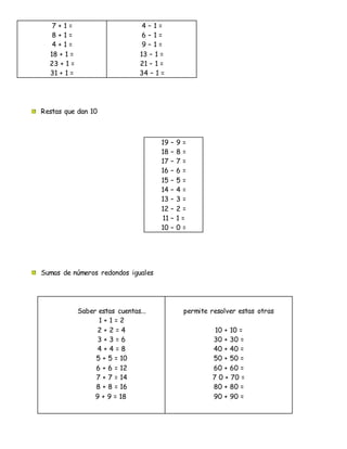 7 + 1 =
8 + 1 =
4 + 1 =
18 + 1 =
23 + 1 =
31 + 1 =
4 – 1 =
6 – 1 =
9 – 1 =
13 – 1 =
21 – 1 =
34 – 1 =
Restas que dan 10
Sumas de números redondos iguales
Saber estas cuentas...
1 + 1 = 2
2 + 2 = 4
3 + 3 = 6
4 + 4 = 8
5 + 5 = 10
6 + 6 = 12
7 + 7 = 14
8 + 8 = 16
9 + 9 = 18
permite resolver estas otras
10 + 10 =
30 + 30 =
40 + 40 =
50 + 50 =
60 + 60 =
7 0 + 70 =
80 + 80 =
90 + 90 =
19 – 9 =
18 – 8 =
17 – 7 =
16 – 6 =
15 – 5 =
14 – 4 =
13 – 3 =
12 – 2 =
11 – 1 =
10 – 0 =
 
