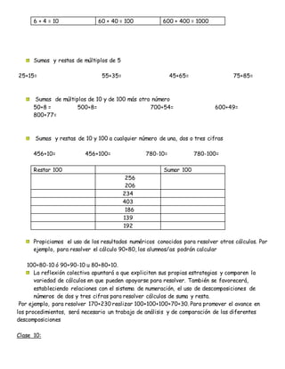 6 + 4 = 10 60 + 40 = 100 600 + 400 = 1000
Sumas y restas de múltiplos de 5
25+15= 55+35= 45+65= 75+85=
Sumas de múltiplos de 10 y de 100 más otro número
50+8 = 500+8= 700+54= 600+49=
800+77=
Sumas y restas de 10 y 100 a cualquier número de una, dos o tres cifras
456+10= 456+100= 780-10= 780-100=
Restar 100 Sumar 100
256
206
234
403
186
139
192
Propiciamos el uso de los resultados numéricos conocidos para resolver otros cálculos. Por
ejemplo, para resolver el cálculo 90+80, los alumnos/as podrán calcular
100+80-10 ó 90+90-10 u 80+80+10.
La reflexión colectiva apuntará a que expliciten sus propias estrategias y comparen la
variedad de cálculos en que pueden apoyarse para resolver. También se favorecerá,
estableciendo relaciones con el sistema de numeración, el uso de descomposiciones de
números de dos y tres cifras para resolver cálculos de suma y resta.
Por ejemplo, para resolver 170+230 realizar 100+100+100+70+30. Para promover el avance en
los procedimientos, será necesario un trabajo de análisis y de comparación de las diferentes
descomposiciones
Clase 10:
 