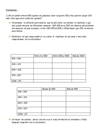 Problemitas :
1 ) En un camión entran 500 cajones de gaseosas. Ayer cargaron 250 y hoy quieren cargar 330
más, ¿hay lugar para todos los cajones?
Orientamos la reflexión para mostrar que es suficiente con estimar el resultado y que
esto puede hacerse de diferentes maneras: 200+300 ya es 500, los números del problema
son mayores, así que se pasan, o bien, 250+250 es 500 y 330es mayor que 250, no alcanza
para tantos.
Establecer en qué rango numérico va a estar el resultado de una suma o una resta
comprobamos con la calculadora
Entre 0 y 500 Entre 500 y 1000 Más de 1000
418 + 395
254 + 221
845 + 435
975 – 837
1248 – 117
Sin hacer las cuentas , marcá con una cruz si cada afirmación es verdadera o falsa.
Después comprobá con la calculadora.
Menos de 900 Más de 900
418 + 395
254 + 221
845 + 435
975 – 837
1248 – 117
 