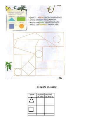 Completo el cuadro:
Figuras Cantidad
de lados
Cantidad
de vértices
 
