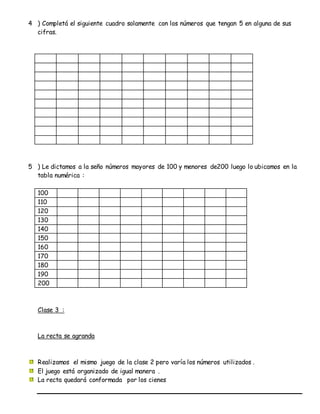 4 ) Completá el siguiente cuadro solamente con los números que tengan 5 en alguna de sus
cifras.
5 ) Le dictamos a la seño números mayores de 100 y menores de200 luego lo ubicamos en la
tabla numérica :
100
110
120
130
140
150
160
170
180
190
200
Clase 3 :
La recta se agranda
Realizamos el mismo juego de la clase 2 pero varía los números utilizados .
El juego está organizado de igual manera .
La recta quedará conformada por los cienes
 