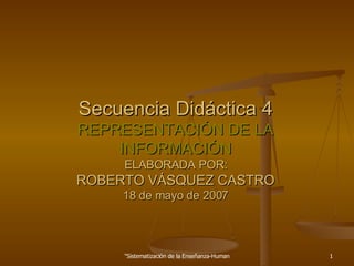 Secuencia Didáctica 4 REPRESENTACIÓN DE LA INFORMACIÓN ELABORADA POR: ROBERTO VÁSQUEZ CASTRO 18 de mayo de 2007 