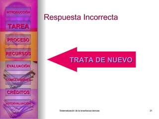 Respuesta Incorrecta TRATA DE NUEVO INTRODUCCIÓN TAREA PROCESO RECURSOS EVALUACIÓN CONCLUSIONES CRÉDITOS AUTOEVALUACIÓN 