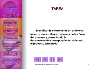 TAREA Identificarás y resolverás un problema técnico, desarrollando cada una de las fases del proceso y presentando la documentación correspondiente, así como el proyecto terminado. INTRODUCCIÓN TAREA PROCESO RECURSOS EVALUACIÓN CONCLUSIONES CRÉDITOS AUTOEVALUACIÓN 