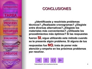 CONCLUSIONES ¿Identificaste y resolviste problemas técnicos? ¿Realizaste cronogramas? ¿Elegiste entre diversas alternativas? ¿Elegiste los materiales más convenientes? ¿Utilizaste los procedimientos más óptimos? Si las respuestas fueron  SI , sigue utilizando este método cuando se te presente algún problema. Si alguna de tus respuestas fue  NO , trata de poner más atención y empeño en los próximos problemas por resolver. INTRODUCCIÓN TAREA PROCESO RECURSOS EVALUACIÓN CONCLUSIONES CRÉDITOS AUTOEVALUACIÓN 
