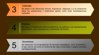 3
Culturales
Se deben a las diferencias étnicas, lingüísticas, religiosas, y a la intolerancia
hacia las cosntumbres y tradiciones ajenas, entre otras manifestaciones
culturales.
4
Políticas
Se deben a la diferencia entre los gobiernos, los políticos y los representantes
diplomáticos, como embajadores y secretarios de Estado.
5
Económicas
Se relacionan con la apropiación de recursos estratégicos, como el petróleo o
el gas natural, así como el control de las rutas comerciales o lugares ubicados
estratégicamente.
 