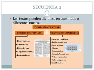 SECUENCIA 2
 Los textos pueden dividirse en continuos o
diferentes partes.
 