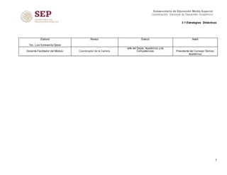 3.1 Estrategias Didácticas
7
Subsecretaría de Educación Media Superior
Coordinación Sectorial de Desarrollo Académico
Elaboró
Tec. Luis Echeverría Ojeda
Revisó Evaluó Avaló
Docente-Facilitador del Módulo Coordinador de la Carrera
Jefe del Depto. Académico y de
Competencias Presidente del Consejo Técnico
Académico
 