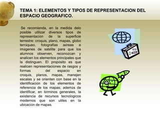 TEMA 1: ELEMENTOS Y TIPOS DE REPRESENTACION DEL ESPACIO GEOGRAFICO. Se recomienda, en la medida delo posible utilizar diversos tipos de representación de la superficie terrestre: croquis, plano, mapas, globo terráqueo, fotografías aéreas e imágenes de satélite para que los alumnos observen, reconozcan y analicen los elementos principales que la distinguen. El propósito es que realicen representaciones de rasgos y formas del espacio en croquis, planos, mapas, manejen escalas y se orienten con base en la identificación de los elementos de referencia de los mapas; además de identificar, en términos generales, la existencia de recursos tecnológicos modernos que son utiles en la ubicación de mapas.