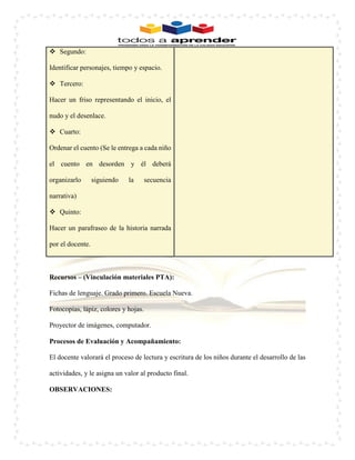  Segundo: Identificar personajes, tiempo y espacio.  Tercero: Hacer un friso representando el inicio, el nudo y el desenlace.  Cuarto: Ordenar el cuento (Se le entrega a cada niño el cuento en desorden y él deberá organizarlo siguiendo la secuencia narrativa)  Quinto: Hacer un parafraseo de la historia narrada por el docente. 
Recursos – (Vinculación materiales PTA): 
Fichas de lenguaje. Grado primero. Escuela Nueva. 
Fotocopias, lápiz, colores y hojas. 
Proyector de imágenes, computador. 
Procesos de Evaluación y Acompañamiento: 
El docente valorará el proceso de lectura y escritura de los niños durante el desarrollo de las actividades, y le asigna un valor al producto final. 
OBSERVACIONES:  