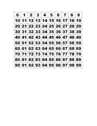 Secuencia 4 presencial