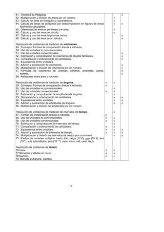 !
!
!
'+
`7W%%u"(#">+%="%-$)G4(#+*W%
`5W%%R1,)$',$/+/$A3%.%=$P$*$A3%="%G#"+*%'(#%13%3_>"#(W%
`bW%%0G,/1,(%=",%G#"+%="%)#$G341,(*%.%/1+=#$,G)"#(*W%
``W%%0G,/1,(%="%G#"+*%="%'(,M4(3(*%'(#%="*/(>'(*$/$A3%"3%L$41#+*%="%G#"+*%
LG/$,>"3)"%/+,/1,+<,"*W%
`cW%%V$L"#"3/$+/$A3%"3)#"%",%'"#M>")#(%.%",%G#"+W%
`eW%%0G,/1,(%.%1*(%=",%G#"+%=",%/M#/1,(W%
`jW%%0G,/1,(%.%1*(%=",%G#"+%="%'#$*>+*%#"/)(*W%
`fW%%0G,/1,(%.%1*(%=",%G#"+%="%13%/$,$3=#(W%
%
U"*(,1/$A3%="%'#(<,">+*%="%>"=$/$A3%="%E6*W+$%$&W%
`]W%%0(3/"')(W%Z(#>+*%="%/(>'+#+/$A3%=$#"/)+%"%$3=$#"/)+W%
c6W%%h*(%="%13$=+="*%3(%/(3P"3/$(3+,"*W%
c7W%%h*(%="%13$=+="*%/(3P"3/$(3+,"*W%
c5W%%B*)$>+/$A3%.%/(>'#(<+/$A3%="%P(,_>"3"*%="%(<X")(*%L+>$,$+#"*W%
cbW%%0(>'+#+/$A3%.%(#="3+>$"3)(%="%/+3)$=+="*W%
c`W%%B91$P+,"3/$+%"3)#"%13$=+="*W%
ccW%%&=$/$A3%.%*1*)#+//$A3%="%P(,_>"3"*W%
ceW%%R1,)$',$/+/$A3%.%=$P$*$A3%="%P(,_>"3"*%'(#%13%3_>"#(W%
cjW%%ZA#>1,+*% ="% P(,_>"3"*% ="Y% '#$*>+*O% /$,$3=#(*O% '$#G>$="*O% /(3(*O%
"*L"#+*W%
cfW%%U",+/$(3"*%"3)#"%G#"+%.%P(,1>"3W%
%
U"*(,1/$A3%="%'#(<,">+*%="%>"=$/$A3%="%4%P.*6&W%
c]W%%0(3/"')(W%Z(#>+*%="%/(>'+#+/$A3%=$#"/)+%"%$3=$#"/)+W%
e6W%%h*(%="%13$=+="*%3(%/(3P"3/$(3+,"*W%
e7W%%h*(%="%13$=+="*%/(3P"3/$(3+,"*W%
e5W%%B*)$>+/$A3%.%/(>'#(<+/$A3%="%+>',$)1="*%="%G341,(*W%
ebW%%0(>'+#+/$A3%.%(#="3+>$"3)(%="%/+3)$=+="*W%
e`W%%B91$P+,"3/$+%"3)#"%13$=+="*W%
ecW%%&=$/$A3%.%*1*)#+//$A3%="%+>',$)1="*%="%G341,(*W%
eeW%%R1,)$',$/+/$A3%.%=$P$*$A3%="%+>',$)1="*%'(#%13%3_>"#(W%
%
U"*(,1/$A3%="%'#(<,">+*%="%>"=$/$A3%="%$3)"#P+,(*%="%D,$+:6W%
ejW%%Z(#>+*%="%/(>'+#+/$A3%=$#"/)+%"%$3=$#"/)+W%
efW%%h*(%="%13$=+="*%3(%/(3P"3/$(3+,"*W%
e]W%%h*(%="%13$=+="*%/(3P"3/$(3+,"*W%
j6W%%B*)$>+/$A3%.%/(>'#(<+/$A3%="%$3)"#P+,(*%="%)$">'(W%
j7W%%0(>'+#+/$A3%.%(#="3+>$"3)(%="%/+3)$=+="*W%
j5W%%B91$P+,"3/$+%"3)#"%13$=+="*W%
jbW%%&=$/$A3%.%*1*)#+//$A3%="%$3)"#P+,(*%="%)$">'(W%
j`W%%R1,)$',$/+/$A3%.%=$P$*$A3%="%$3)"#P+,(*%="%)$">'(%'(#%13%3_>"#(W%
jcW%W-#"L$X(*%="%13$=+="*%>_,)$',(*Y%;"/)(O%$,(O%>"4+%[76%e^O%4$4+%[76%]^O%)"#+%
[7675
^O%.%="%*1<>_,)$',(*Y%'$/(%[76%w75
^O%3+3(O%>$/#(O%>$,$O%/"3)$O%="/$^W%
%
U"*(,1/$A3%="%'#(<,">+*%="%),%$26!
jeWh*(*W%%
jjWR(3"=+*%.%<$,,")"*%"3%/1#*(W%
jfW0+><$(W%
j]W%R(3"=+%"S)#+3X"#+W%0+><$(%
%
%
%
%
%
%
%
%
%
%
%
%
%
%
%
%
%
%
%
%
%
%
%
S%
S%
%
S%
%
%
%
%
%
%
%
S%
S%
S%
%
S%
S%
S%
%
%
%
%
%
S%
S%
S%
%
S%
S%
S%
%
S%
S%
%
%
%
%
%
%
%
%
%
%
%
%
%
%
%
%
S%
%
S%
S%
S%
S%
S%
S%
%
%
S%
%
S%
S%
S%
S%
S%
S%
S%
%
%
%
%
S%
S%
S%
S%
%
%
S%
%
%
%
S%
S%
%
%
%
%
S%
S%
S%
%
S%
S%
S%
S%
%
%
%
%
%
%
%
S%
S%
S%
%
%
%
%
%
%
%
%
S%
S%
S%
%
%
%
%
%
%
 