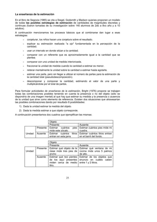 !
!
!
"%
"#!$%&$'#%(#!)$!*#!$&D,+#/,0%!
!
B3%",%,$<#(%="%!"4(P$+%[7]fc^%*"%/$)+%+%!$"4",O%E(=*>$);%.%R+=*(3%91$"3"*%'#('(3"3%13%>(=",(%
="% )(=+*% *#&! :6&,C*$&! $&D2#D$P,#&! )$! $&D,+#/,0%% ="% /+3)$=+="*% ="% >+43$)1="*% =$*/#")+*% .%
/(3)$31+*% [L1"#(3%)(>+=+*%="%*1%$3P"*)$4+/$A3%*(<#"%7`6%+,1>3(*%="%5=(%+%fP(%+D(%.%+%76%
+=1,)(*^W%%
&% /(3)$31+/$A3% >"3/$(3+>(*% ,(*% '#(/"*(*% <G*$/(*% 91"% +,% /(><$3+#*"% =+3% ,14+#% +% "*+*%
"*)#+)"4$+*Y%%
"! /(3X")1#+#O%,(*%3$D(*%;+/"3%13+%/(3X")1#+%*(<#"%",%#"*1,)+=(W%
"! "S',$/+#% *1% "*)$>+/$A3% #"+,$J+=+% K+% (X(K% L13=+>"3)+=+% "3% ,+% '"#/"'/$A3% ="% ,+%
/+3)$=+=W%
"! 1*+#%13%$3)"#P+,(%"3%=(3="%*$)_+3%+%,+%/+3)$=+=W%
"! /(>'+#+#% /(3% 13% #"L"#"3)"% 91"% "*% +'#(S$>+=+>"3)"% $41+,% +% ,+% /+3)$=+=% 91"% *"%
',+3)"+W%
"! /(>'+#+#%/(3%13+%13$=+=%="%>"=$=+%$3)"#$(#$J+=+W%
"! L#+//$(3+#%,+%13$=+=%="%>"=$=+%/1+3=(%,+%/+3)$=+=%+%"*)$>+#%"*%>"3(#W%
"! #"$)"#+#%>"3)+,>"3)"%,+%13$=+=%*(<#"%,+%/+3)$=+=%+%"*)$>+#%;+*)+%+4()+#,+W%
"! "*)$>+#%13+%'+#)"O%'"#(%*$3%,,"4+#%+%1)$,$J+#%",%3_>"#(%="%'+#)"*%'+#+%,+%"*)$>+/$A3%="%
,+%/+3)$=+=%)()+,%['*"1=(="*/(>'(*$/$A3^W%
"! ="*/(>'(3"#% .% /(>'(3"#% ,+% /+3)$=+=O% "*)$>+3=(% ",% P+,(#% ="% 13+% '+#)"% .%
>1,)$',$/G3=(,+%'(#%",%)()+,%="%'+#)"*W%
%
-+#+% L(#>1,+#% +!&%3%0+0'$(0'('#$'4+#5+( 0'( 2+( '$&%,+!%1#O% F#$4;)% [7]je^%'#('(3"% *"%)#+<+X"3%
)(=+*% ,+*% /(><$3+/$(3"*% '(*$<,"*% )"3$"3=(% "3% /1"3)+% ,+% '#"*"3/$+% (% 3(% =",% (<X")(% [*A,(% *"%
=$*'(3=#M+%="%13+%$>+4"3%>"3)+,^%+,%91"%;+.%91"%"*)$>+#%*1%>"=$=+%.%,+%'#"*"3/$+%(%+1*"3/$+%
="%,+%13$=+=%91"%*$#P"%/(>(%",">"3)(%="%#"L"#"3/$+W%BS$*)"3%=(*%*$)1+/$(3"*%91"%+)#+P"*+#M+3%
,+*%'(*$<,"*%/(><$3+/$(3"*%=+3=(%'(#%#"*1,)+=(%f%'(*$<$,$=+="*Y%
7^% V+=+%,+%13$=+=%"*)$>+#%,+%>"=$=+%=",%(<X")(W%
5^% V+=+%,+%>"=$=+%"*)$>+#%+%91"%(<X")(%/(##"*'(3="W%
&%/(3)$31+/$A3%'#"*"3)+>(*%=(*%/1+=#(*%91"%"X">',$L$/+3%,+*%>$*>+*Y%
%
% % t<X")(%
% % -#"*"3)"% &1*"3)"%
% -#"*"3)"% B*)$>+#% /1G3)(*% '$"*%
>$="%"*)"%JA/+,(W%
B*)$>+#%/1G3)(*%'$"*%>$="%>$%
/1+=#+W%
h3$=+=% &1*"3)"% B*)$>+#% /1G3)(*% ,$)#(*%
"3)#+3%"3%"*)+%X+##+%
B*)$>+#% /1G3)(*% ,$)#(*% "3)#+3%
"3%",%<+##$,%=",%L(3=(W%
%
% % t<X")(%
% % -#"*"3)"% &1*"3)"%
%
h3$=+=%
%
-#"*"3)"% B*)$>+#%91:%(<X")(%="%,+%
/,+*"% >$="% )#"*% '$"*% ="%
+3/;(%
B*)$>+#% 91:% P"3)+3+% ="% >$%
/(/$3+% >$="% 13(*% c% '+,>(*%
="%+,)(W%
% &1*"3)"% B*)$>+#% 91:% #"/$% '$"3)"*%
="% ,(*% +91M% '#"*"3)"*%
>$="3% /"#/+% ="% >"=$(%
,$)#(W%
B*)$>+#% ="% ,(*% (<X")(*% 91"%
"313/$(% "3% /1G,"*% /+<"3%
"3)#"%7%.%5%,$)#(*W%
%
 