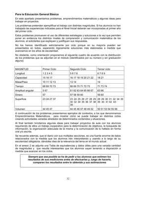 !
!
!
#"
;#2#!*#!-)./#/,0%!1$%$2#*!34&,/#!
B3%"*)"%+'+#)+=(%'#"*"3)+>(*%'#(<,">+*O%">'#"3=$>$"3)(*%>+)">G)$/(*%.%+,413+*%$="+*%'+#+%
)#+<+X+#%"3%'#(."/)(*W%
@(*%'#(<,">+*%'#")"3="3%"X">',$L$/+#%",%)#+<+X(%/(3%=$*)$3)+*%>+43$)1="*W%!$%,(*%+,1>3(*%3(%;+3%
)#+<+X+=(%,+*%"S'"#$"3/$+*%$3=$/+=+*%'+#+%",%Q$P",%23$/$+,%="<"#G3%*"#%$3/(#'(#+=+*%+,%'#$>"#%+D(%
=",%'#$>"#%/$/,(W%
B*)(*%'#(<,">+*%'#(>1"P"3%",%1*(%="%=$L"#"3)"*%"*)#+)"4$+*%.%*(,1/$(3"*%+%,+%P"J%91"%'"#>$)"3%
'(3"#% "3% "P$="3/$+% ,(*% =$*)$3)(*% 3$P","*% ="% /(>'#"3*$A3% .% /(>13$/+/$A3% >+)">G)$/+% ="% ,(*%
+,1>3(*O%+,%*(,$/$)+#,"*%91"%"S',$91"3%.%X1*)$L$91"3%*1*%#"*'1"*)+*W%%
Q(% ,(*% ;">(*% $="3)$L$/+=(% "*)#$/)+>"3)"% '(#% /$/,(% '(#91"% "3% *1% >+.(#M+% '1"="3% *"#%
'#"*"3)+=(*% "3% )(=(*O% "*'"#+3=(% ,A4$/+>"3)"% *(,1/$(3"*% >G*% ",+<(#+=+*% +% >"=$=+% 91"%
+P+3J+>(*%"3%,(*%+D(*%="%"*/(,+#$=+=W%%
Q(%(<*)+3)"O%/(>(%(#$"3)+/$A3%'#('(3">(*%",%*$41$"3)"%/1+=#(%="%+/1"#=(%/(3%,+%=$*)#$<1/$A3%
="%,(*%'#(<,">+*%91"%*"%+=X13)+3%"3%",%>A=1,(%[$="3)$L$/+=(*%'(#%*1%3_>"#(%.%*$3%4#+=1+/$A3%
+,413+^%%
%
R&EQ2uhV% -#$>"#%0$/,(% !"413=(%0$/,(% u"#/"#%/$/,(%
@(34$)1=% 7%5%b%`%c%%% c%e%j%f% e%j%f%]%%
0+'+/$=+=% 7c%7e%7j%% 7e%7j%7f%7]%56%57%55% 7f%57%
R+*+d-"*(% 76%77%75%7b% 7b%7`%% 7`%
u$">'(% ef%e]%j6%jb% ef%e]%j6%j7%j5%jb%% j7%jb%j`%
&>',$)1=%+341,+#% c%ej% e7%e5%eb%e`%ec%ee%ej% eb%ee%%
V$3"#(% cj% cj%cf%c]%e6% c]%e6%%
!1'"#L$/$"% 5b%5`%5j%bj% 5b% 5`% 5c% 5e% 5j% 5f% 5]%
b6% b5% b`% bc% be% bj% bf%
b]%%
5f% 5]% b6% b7% b5% b`% bc%
b]%%`6%%`7%`5%%`b%%%
i(,1>"3% ``%`c%`j% ``%`c%`e%`j%`f%`]%c5%% c6%c7%cb%c`%cc%ce%
&%/(3)$31+/$A3%="%,(*%'#(<,">+*%'#"*"3)+>(*%"X">',(*%="%!"#&'8&"$_!+%,(*%91"%="3(>$3+>(*%
B>'#"3=$>$"3)(*% R+)">G)$/(*O% % '+#+% >(*)#+#% /A>(% *"% '1"="% )#+<+X+#% "3% =$*)$3)(*% /$/,(*%
/#"+3=(%+/)$P$=+="*%P+#$+=+*%+,#"="=(#%="%=")"#>$3+=(*%/(3)"3$=(*%.%*$)1+/$(3"*W%%
&,% L$3+,% )+><$:3% <#$3=+>(*% +,413+*% $="+*% '+#+% )#+<+X+#% ./"E'!&"$% ="% +1,+% /(3% ,(*% +,1>3(*%
#"91$#$"3=(%="%",,(*%13%)#+<+X(%/(('"#+)$P(%'+#+%,+%=")"#>$3+/$A3%="%(<X")$P(*O%,+%<_*91"=+%="%
$3L(#>+/$A3O%,+%(#4+3$J+/$A3%+="/1+=+%="%,+%>$*>+%.%,+%/(>13$/+/$A3%="%,(%;+,,+=(%"3%L(#>+%
(#+,%.d(%"*/#$)+W%
!"%#"/1"#=+%+=">G*O%91"%",%=$+#$(%/(3%*1*%>_,)$',"*%*"//$(3"*O%"*%13+%L1"3)"%"3(#>"%="%=+)(*%
#",+/$(3+=(*% /(3% ,+% >"=$=+% 91"% ,(*% +,1>3(*% $#G3% $3)"#'#")+3=(% .% 1*+3=(% +% ,(% ,+#4(% ="% *1%
"*/(,+#$=+=%(<,$4+)(#$+O%=G3=(,"*%$="+%="%,+%#","P+3/$+%=",%)">+%"3%",%>13=(%+/)1+,W%
B3%",%+3"S(%5%*"%+=X13)+%13+%u+<,+%="%"91$P+,"3/$+*%.%=+)(*%_)$,"*%'+#+%13+%P+#$+=+%/+3)$=+=%
="% >+43$)1="*% .% % 91"% #"*1,)+% $3)"#"*+3)"*% 91"% ,(*% +,1>3(*% P+.+3% )"3$"3=(% +% =$*'(*$/$A3% +%
>"=$=+%91"%+P+3J+3%"3%,(*%/$/,(*W%
%
%
E',%64,$.),$+,#$62+'31,$+,$I#$*,$6,*'4$#$12+$#1)%"2+$.),$,+('%,"$12+$
4,+)1(#*2+$*,$+)+$%,*'-'2",+$#"(,+$*,$,F,-()#41#+$;0$1),&2$*,$I#-,4120$
-2%6#4,"$12+$4,+)1(#*2+$,"(4,$12$23(,"'*2$;$+)+$,+('%#-'2",+!
 