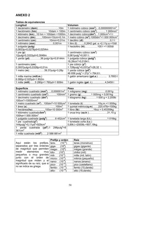 !
!
!
%+
<=-n@!I!
!
A#C*#&!)$!$M.,E#*$%/,#&!
"6%P,D.)! l6*.+$%!
7%="/G>")#(%[)#+^llllllllW76>% 7%>$,M>")#(%/_<$/(%[++O
^l6O666666667>b
%
7%;"/)A>")#(%[Y+^llll%%76=+>%o%766>% 7%/"3)M>")#(%/_<$/(%[/+O
^lllW%7%666>>b
%
7%$,A>")#(%[o+^WWW76%;>%o%766=+>%o7666>% 7%="/M>")#(%/_<$/([)+O
^l7%666/>b
o7%,%
7%="/M>")#(%[)+^llWW766>>o76/>o6O7>% 7%>")#(%/_<$/(%[+O
^W7666=>b
o7%666%666/>b%
7%/"3)M>")#(%[/+^lllllW76>>o6O67>% 7%="/$,$)#(%[)*^llllllllllWW6O7%,%
7%>$,M>")#(%[++^lllllll6O667>% 7%,$)#(%[*^llWWW6O5e`5%4+,W%+Wo5O77'W+Wo76=,%
7%'1,4+=+%[:.*P^%
6O6fbb'o6O65jf.=o6O65c`>%
7%;"/)(,$)#(%[Y*^lllll766%,%o7%666=,%
7%'$"%[:^%%
75'1,4o6Obbbb.=o6Ob6`f>%
7%/"3)M>")#(%/_<$/(%[/+O
^%
6O6e7'1,4b
o6O667%,W%
7%.+#=+%[V)^llllWbe%'1,4ob'o6O]7``>% 7%'1,4+=+%/_<$/+%[:.*PO
^%
7eOb]/>b
o6O67e`%,W%
7%/"3)M>")#(%[/+^%%
6Ob]bj'1,4o6O6b5f'o6O67>%
7%'$"%/_<$/(%[:O
^%
7%j5f'1,4b
o6O6bj.=b
o5fOb5%%,W%
7%>")#(%[+^llllllb]Obj'1,4obO5f'% 7%.+#=+%/_<$/+%[V)O
^%
`e%ece%'1,4b%
o%5j'b%
o%je`Oe%,W%
7%>$,,+%>+#$3+%[+,**G+W^%
e%6f6'o5%65c.=o7%fc5>%
7%4+,A3%+>"#$/+3(%[P#*G#G^lllWW%%%bOjfcb%,%
7%>$,,+%[+,**^llc%5f6'o7%je6.=o7%e6]>% 7%4+,A3%$34,:*%[P#*G!,W^lllll`Oc`c]%,%
%
8.:$2T,/,$! ;$&6!
7%>$,M>")#(%/1+=#+=(%[++I
^lWW6O666667>5%
7%>$,$4#+>(%[+P^lllllllW6O6674%
7%/"3)M>")#(%/1+=#+=(%[/+I
^lllW766>>5%
7%4#+>(%[P^llll7%666>4%o%6O6674%
7%="/M>")#(%/1+=#+=(%[)+I
^%
766/>5
o76666>>5
%
7%$,(4#+>(%[oP^llll7%666%4%o%5O56c,<%
7%>")#(%/1+=#+=(%[+I
^l766=>5
o76%666/>5
% 7%)(3",+=+%[D^llllll769W>Wo7%6664%
7%G#"+%[#^lllllllllllW766>5
% 7%91$3)+,%>:)#$/([MG+^llW556O`j,<o7664%
7%;"/)G#"+[Y#^lllll766+o76%666>5
% 7%,$<#+%[*C^lllllWW7e(J%o%6O`cbc]4%
7%$,A>")#(%/1+=#+=([o+I
^%
766;+o7%666%666>5%
7%(3J+%)#(.%[6(GD2W^lllllllWb7O76%4%
7%'1,4+=+%/1+=#+=+%[:.*PI
^lllWe%`c5/>5
% 7%)(3",+=+%,+#4+%[DG*G^llllllW7%67e4%
7%'$"%%/1+=#+=([:I
^%
7``'1,45
o6O77.=5
o]5]/>5%
7%)(3",+=+%/(#)+%[DG/W^%
6Of])W,Wo5666,<Wo]6jO7f4W%
7% .+#=+% /1+=#+=+% [V)I
^W7% 5]e'1,45
of%
be7/>5
%
%
7%>$,,+%/1+=#+=+%[+,**I
^ll5%cff%ff7>5
% %
!
;2$T,R6!V!62)$%! ?#U(!
)"#+N%%%%%%%[7675
^%%%%%%%%% )"#+*%[>(3*)#1(^%
4$4+N%%%%%%[76]
^% 4$4+*%[4$4+3)"^%
>"4+N%%%%[76e
^% >:4+*%[4#+3="^%
$,(N%%%%%%[76b
^% /;$,$($%[>$,^%
>$,$N%%%%%%[76Nb
^% >$,,"%[>$,O%,+)M3^%
>$/#(N%%%[76Ne
^% >$#(*%['"91"D(^%
3+3(N%%%%[76N]
^% 3+3(*%["3+3(^%
'$/(N%%%%%[76N75
^% '$/(%[/+*)",,+3(^%
L">)(N%%%[76N7c
^% L">)(%[7cO=+3:*^%
%
&91M% "*)G3% ,(*% '#"L$X(*O%
*"'+#+=(*% '(#% )#"*% A#="3"*%
="% >+43$)1=% 91"% '"#>$)"3%
>"=$#% ",">"3)(*% >1.%
'"91"D(*% (% >1.% 4#+3="*%
X13)(% /(3% ",% (#="3% ="%
>+43$)1=% 91"% >$="3% .% ",%
*$43$L$/+=(%="%*1%#+MJO%91"%*$%
3(%*"%$3=$/+%"*%4#$"4+W%
+))(N%%%%%%[76N7f
^% +))(%[7fO=+3:*^%
%
 