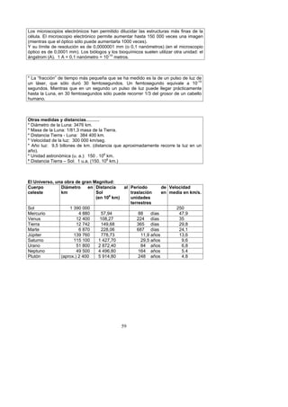 !
!
!
%*
%
@(*%>$/#(*/('$(*%","/)#A3$/(*%;+3%'"#>$)$=(%=$,1/$=+#%,+*%"*)#1/)1#+*%>G*%L$3+*%="%,+%
/:,1,+W%B,%>$/#(*/('$(%","/)#A3$/(%'"#>$)"%+1>"3)+#%;+*)+%7c6%666%P"/"*%13+%$>+4"3%
[>$"3)#+*%91"%",%A')$/(%*A,(%'1"="%+1>"3)+#,+%7666%P"/"*^W%
|%*1%,M>$)"%="%#"*(,1/$A3%"*%="%6O6666667%>>%[(%6O7%3+3A>")#(*^%["3%",%>$/#(*/('$(%
A')$/(%"*%="%6O6667%>>^W%@(*%<$A,(4(*%.%,(*%<$(91M>$/(*%*1","3%1)$,$J+#%()#+%13$=+=Y%",%
G34*)#(>%[&^W%%7%&%o%6O7%3+3A>")#(%o%76N76
%>")#(*W%
%
%
%
á%@+%HL#+//$A3I%="%)$">'(%>G*%'"91"D+%91"%*"%;+%>"=$=(%"*%,+%="%13%'1,*(%="%,1J%="%
13% ,G*"#O% 91"% *A,(% =1#A% b6% L">)(*"413=(*W% h3% L">)(*"413=(% "91$P+,"% +% 76N7c
%
*"413=(*W%R$"3)#+*%91"%"3%13%*"413=(%13%'1,*(%="%,1J%'1"="%,,"4+#%'#G/)$/+>"3)"%
;+*)+%,+%@13+O%"3%b6%L">)(*"413=(*%*A,(%'1"="%#"/(##"#%7db%=",%4#(*(#%="%13%/+<",,(%
;1>+3(W%
%
%
%
@D2#&!+$),)#&!V!),&D#%/,#&ppp!
á%V$G>")#(%="%,+%@13+Y%b`je%>W%
á%R+*+%="%,+%@13+Y%7df7Ob%>+*+%="%,+%u$"##+W%
á%V$*)+3/$+%u$"##+%N%@13+Y%%bf`%`66%>W%
á%i",(/$=+=%="%,+%,1JY%%b66%666%>d*"4W%
á%&D(%,1JY%%]Oc%<$,,(3"*%="%>W%[=$*)+3/$+%91"%+'#(S$>+=+>"3)"%#"/(##"%,+%,1J%"3%13%
+D(^W%
á%h3$=+=%+*)#(3A>$/+%[1W%+W^Y%%7c6%W%76e
%>W!
q!V$*)+3/$+%u$"##+%w%!(,Y%%7%1W+W%[7c6W%76e
%>W^%%
%
%
%
-*!F%,E$2&6_!.%#!6C2#!)$!P2#%!5#P%,D.)H%
9.$2:6!
/$*$&D$!
>,4+$D26! $%!
o+!
>,&D#%/,#! #*!
86*!
c$%!7[k
!o+a%
;$2U6)6! )$!
D2#&*#/,0%! $%!
.%,)#)$&!
D$22$&D2$&!
l$*6/,)#)!
+$),#!$%!o+r&G
!(,% %%%%%%%7%b]6%666% % ! %%%%%%5c6%
R"#/1#$(% !!!!!!!!!!!!!!`%ff6% %%%%cjO]`% !!!!!!ff%%%%%%=M+*% !!!!!!!!`jO]%
i"31*% %%%%%%%%%%%%75%`66% %%%76fO5j% !!!!!55`%%%%%=M+*% !!!!!!!!bc%
u$"##+% !!!!!!!!!!!!75%j`5% !!!!7`]Oef% !!!!!bec%%%%%=M+*% %%%%%%%%5]Of%
R+#)"% !!!!!%%%%%%%%%e%fj6% %%%%55fO6e% %%%%%efj%%%%%=M+*% !!!!!!!!5`O7%
T_'$)"#% %%%%%%%%%%7b]%je6% !!!!jjfOjb% !!!!!!!!77O]%+D(*% !!!!!!!!7bOe%
!+)1#3(% !!!!!!!!!!77c%766% %%7%`5jOj6% !!!!!!!!5]Oc%+D(*% !!!!!!!!!!]Oe%
h#+3(% !!!!!!!!!!!!c7%f66% !!5%fj5O`6% %%%%%%%%f`%%%%+D(*% %%%%%%%%%%eOf%
Q"')13(% !!!!!!!!!!!!`]%c66% !!`%`]eOf6% !!!!!!7e`%%%%+D(*% %%%%%%%%%%cW`%
-,1)A3% [+'#(SW^%5%`66% %%c%]7`Of6% !!!!!!5`f%%%%+D(*% !!!!!!!!!!`Wf%
%
 