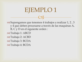 EJEMPLO 1
                  
 Supongamos que tenemos 4 trabajos a realizar 1, 2 , 3
  y 4 que deben procesarse a través de las maquinas A,
  B, C y D en el siguiente orden :
 Trabajo 1: ABCD
 Trabajo 2: ACBD
 Trabajo 3: BCDA
 Trabajo 4: BCDA
 