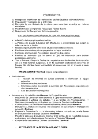 PROCEDIMIENTO:
a) Recogida de Información del Profesorado/ Equipo Educativo sobre el alumno/a
b) Preparación y realización de la Entrevista.
c) Recogida de una Síntesis de la misma para supervisar acuerdos en futuras
entrevistas.
d) Posible firma de Compromiso Pedagógico Padres- tutor/a.
e) Seguimiento del Compromiso de forma periódica.
CRITERIOS PARA ORGANIZAR LA ATENCIÓN A PADRES/MADRES:
• A Petición de los propios padres/madres
• A Petición del Equipo Educativo por dificultades o problemáticas que exigen la
colaboración de la familia
• Necesidad puntual ante un hecho o situación concreta que lo exija
• Familia de alumnado repetidor que persiste en bajos resultados
• Familia de alumnado con Necesidades Educativas Especiales
• Familias de alumnado que se deriva al Dpto de Orientación para evaluar
psicopedagógicamente
• Tras la Primera y Segunda Evaluación, se priorizarán a las familias de alumnos/as
con 3 ó más materias suspensas, a fin de establecer colaboración para evitar el
fracaso (Se intentará haber entrevistado al menos una vez en el curso a cada
familia)
• TAREAS ADMINISTRATIVAS (incluye temporalización):
• Inicio de curso:
o Revisión de Informes de cursos anteriores e información al equipo
educativo.
o Información sobre pendientes
o Información sobre la atención a alumnado con Necesidades especiales de
atención educativa
o Acta de Elección de Delegado/a
• Levantar acta de cada Reunión Mensual de Equipo Educativo
- Documento de Derivación de un alumno/a al Dpto de orientación Continuo
- Comunicación a Jefatura de Estudios y a las familias de Amonestaciones y
Sanciones por conductas contrarias a las normas de Convivencia Continuo
- Comunicación a las familias de faltas de Asistencia y Puntualidad Mensual
- Derivación a Jefatura de estudios de situaciones de Absentismo y Protocolo de
Actuación Continuo
- Preparar la Preevaluación con el alumnado y elaborar conclusiones para la Sesión
de Evaluación con el Equipo Educativo Trimestral
- Presidir la Sesión de Evaluación e Informar a las familias de los resultados de cada
evaluación y sobre la decisión de Promoción y Titulación Trimestral
- Cumplimentar Documentos Oficiales del alumno/a Continuo
• ACTIVIDADES DE LA TERCERA HORA DE TUTORÍA:
 
