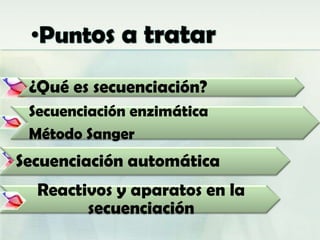 ¿Qué es secuenciación?
 Secuenciación enzimática
 Método Sanger
Secuenciación automática
  Reactivos y aparatos en la
        secuenciación
 