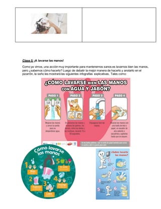 Clase 5: ¡A lavarse las manos!
Como ya vimos, una acción muy importante para mantenernos sanos es lavarnos bien las manos,
pero ¿sabemos cómo hacerlo? Luego de debatir la mejor manera de hacerlo y anotarlo en el
pizarrón, la seño les mostrará las siguientes infografías explicativas. Tales como:
 