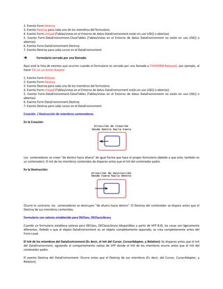 2. Evento Form.Destroy
3. Evento Destroy para cada uno de los miembros del formulario.
4. Evento Form.Unload (Tablas/vistas en el Entorno de datos DataEnvironment están en uso USE() o abiertas)
5. Evento Form.DataEnvironment.CloseTables (Tablas/vistas en el Entorno de datos DataEnvironment no están en uso USE() o
abiertas)
6. Evento Form.DataEnvironment.Destroy
7. Evento Destroy para cada cursor en el DataEnvironment
Formulario cerrado por una llamada:
Aquí está la lista de eventos que ocurren cuando el formulario es cerrado por una llamada a THISFORM.Release(), por ejemplo, al
hacer Clic en un botón Aceptar
1. Evento Form.Release
2. Evento Form.Destroy
3. Evento Destroy para cada uno de los miembros del formulario.
4. Evento Form.Unload (Tablas/vistas en el Entorno de datos DataEnvironment están en uso USE() o abiertas)
5. Evento Form.DataEnvironment.CloseTables (Tablas/vistas en el Entorno de datos DataEnvironment no están en uso USE() o
abiertas)
6. Evento Form.DataEnvironment.Destroy
7. Evento Destroy para cada cursor en el DataEnvironment
Creación / Destrucción de miembros contenedores
En la Creación:
Los contenedores se crean "de dentro hacia afuera" de igual forma que hace el propio formulario (debido a que este, también es
un contenedor). El Init de los miembros contenidos de disparan antes que el Init del contenedor padre.
En la Destrucción:
Ocurre lo contrario, los contenedores se destruyen "de afuera hacia dentro". El Destroy del contenedor se dispara antes que el
Destroy de sus miembros contenidos.
Formulario con valores establecido para DEClass, DEClassLibrary
Cuando un formulario establece valores para DEClass, DEClassLibrary (disponibles a partir de VFP 8.0), las cosas son ligeramente
diferentes. Debido a que el objeto DataEnvironment es un objeto completamente separado, se crea completamente antes del
Form.Load.
El Init de los miembros del DataEnvironment (Es decir, el Init del Cursor, CursorAdapter, y Relation): Se disparan antes que el Init
del DataEnvironment, siguiendo el comportamiento nativo de VFP donde el Init de los miembros ocurre antes que el Init del
contenedor padre.
El evento Destroy del DataEnvironment: Ocurre antes que el Destroy de sus miembros (Es decir, del Cursor, CursorAdapter, y
Relation).
 