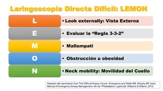 SECUENCIA DE INTUBACIÓN RÁPIDA.pptx