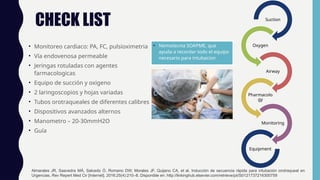Soapme Checklist Guía Completa para la Secuencia de Intubación Rápida en Pacientes ...