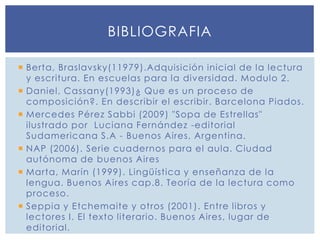 BIBLIOGRAFIA
 Berta, Braslavsky(11979).Adquisición inicial de la lectura
y escritura. En escuelas para la diversidad. Modulo 2.
 Daniel, Cassany(1993)¿ Que es un proceso de
composición?. En describir el escribir. Barcelona Piados.
 Mercedes Pérez Sabbi (2009) "Sopa de Estrellas"
ilustrado por Luciana Fernández -editorial
Sudamericana S.A - Buenos Aires, Argentina.
 NAP (2006). Serie cuadernos para el aula. Ciudad
autónoma de buenos Aires
 Marta, Marín (1999). Lingüística y enseñanza de la
lengua. Buenos Aires cap.8. Teoría de la lectura como
proceso.
 Seppia y Etchemaite y otros (2001). Entre libros y
lectores I. El texto literario. Buenos Aires, lugar de
editorial.
 