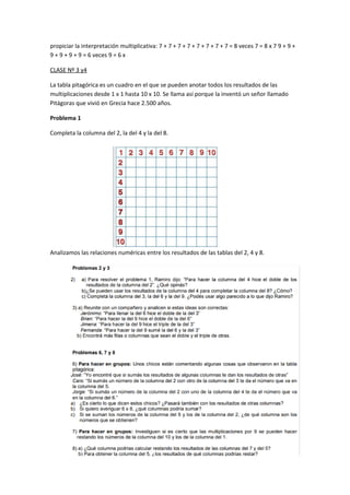 propiciar la interpretación multiplicativa: 7 + 7 + 7 + 7 + 7 + 7 + 7 + 7 = 8 veces 7 = 8 x 7 9 + 9 +
9 + 9 + 9 + 9 = 6 veces 9 = 6 x
CLASE Nº 3 y4
La tabla pitagórica es un cuadro en el que se pueden anotar todos los resultados de las
multiplicaciones desde 1 x 1 hasta 10 x 10. Se llama así porque la inventó un señor llamado
Pitágoras que vivió en Grecia hace 2.500 años.
Problema 1
Completa la columna del 2, la del 4 y la del 8.
Analizamos las relaciones numéricas entre los resultados de las tablas del 2, 4 y 8.
 