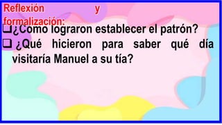 ¿Cómo lograron establecer el patrón?
 ¿Qué hicieron para saber qué día
visitaría Manuel a su tía?
Reflexión y
formalización:
 